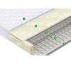 Матрас Vegas MB 311 Spark Light 90х200